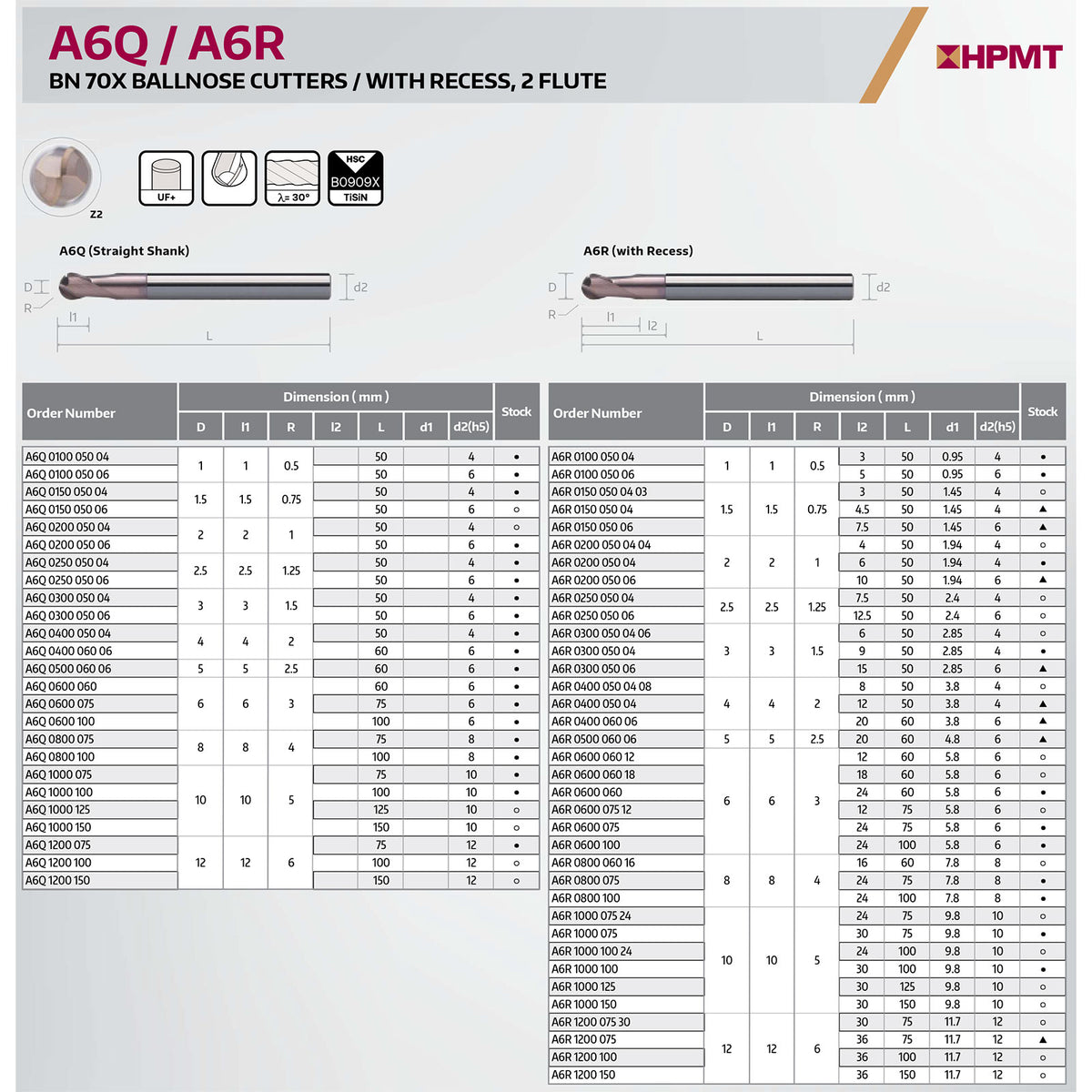 A6Q 0600 100