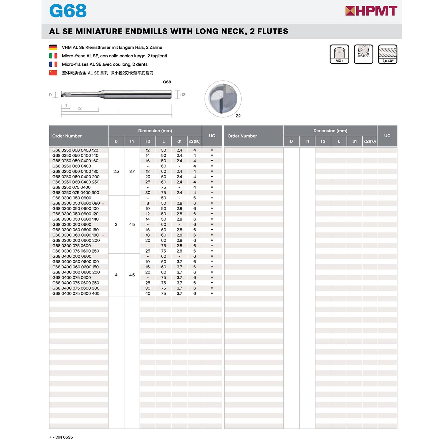 G68 0030 050 0400 020