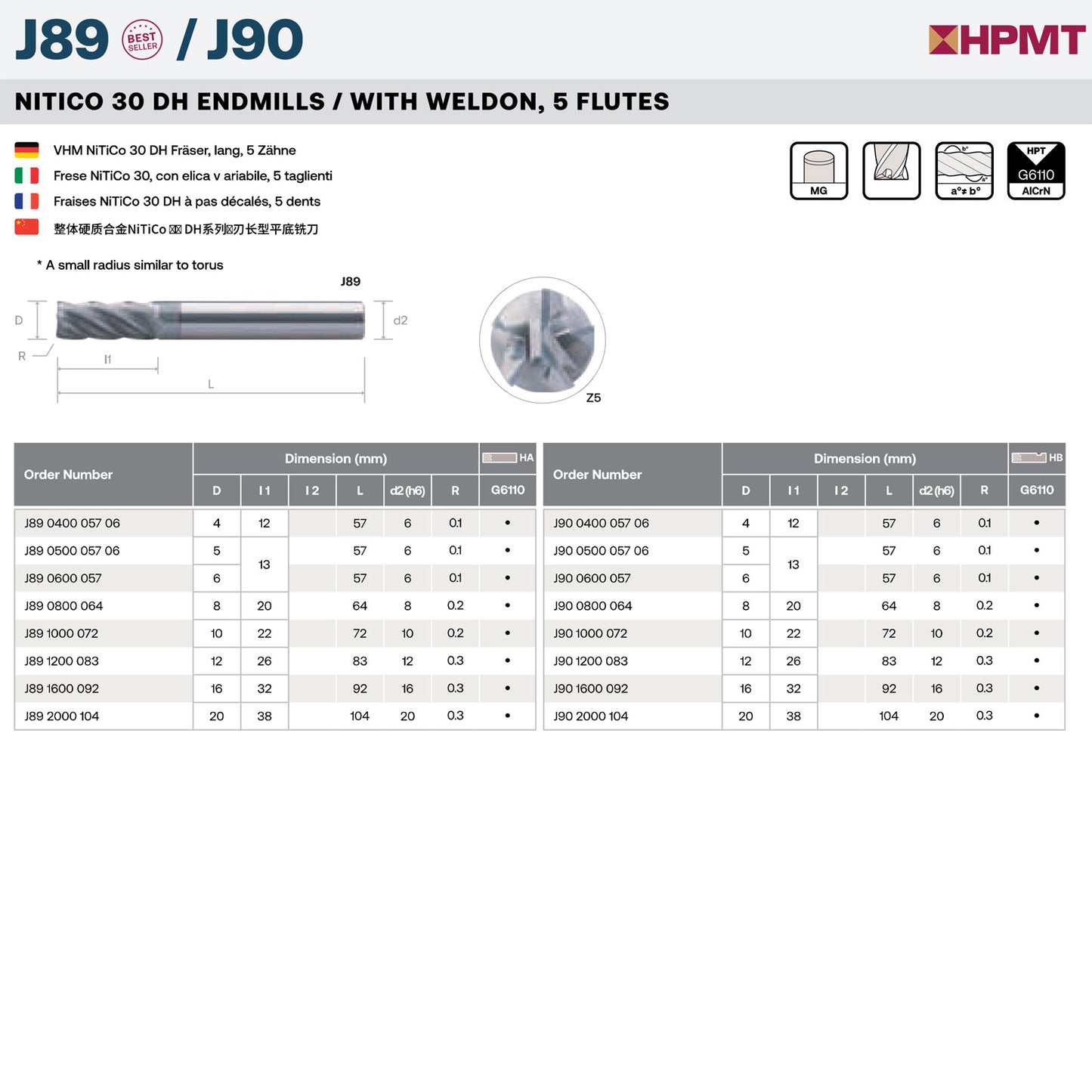 J89 0800 064