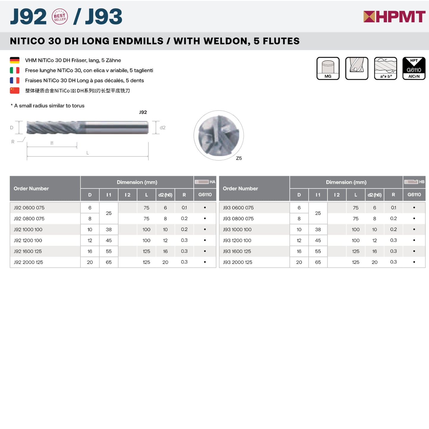 J92 0800 075