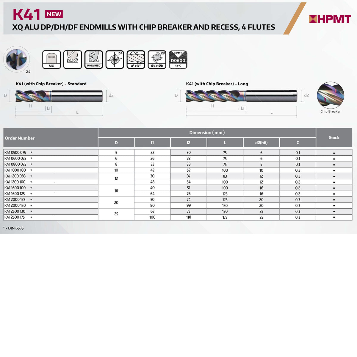 K41 2000 125