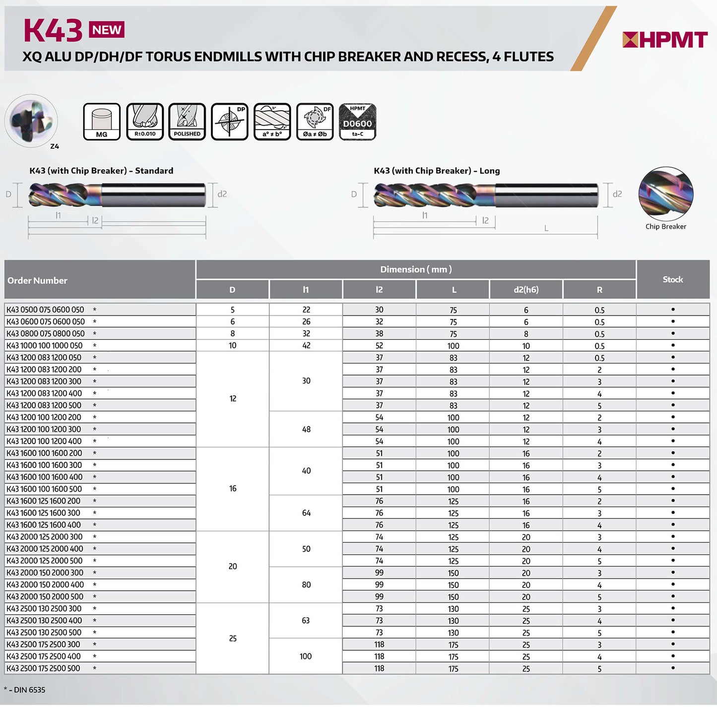 K43 1600 100 1600 200