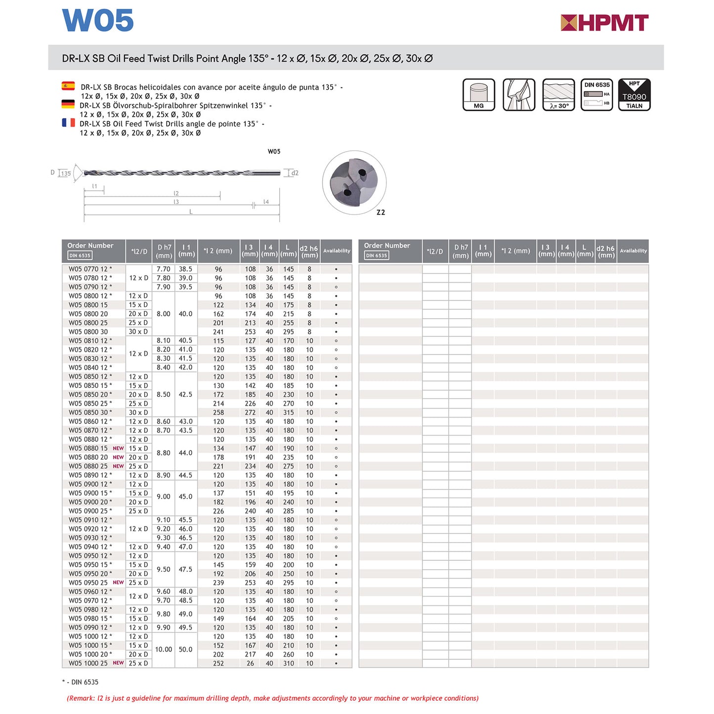 W05 0850 20