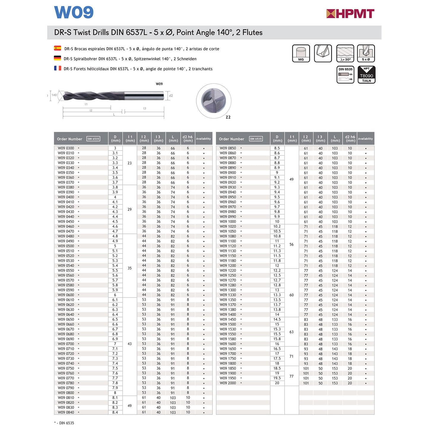 W09 0300