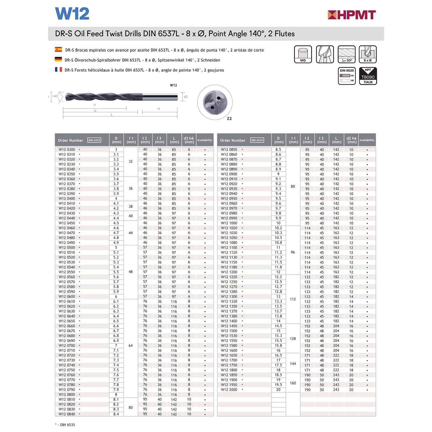 W12 0870