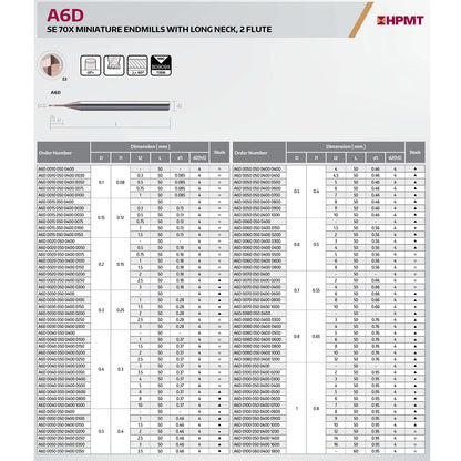 A6D 0010 050 0400 0100 Endmill