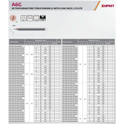 A6G Table