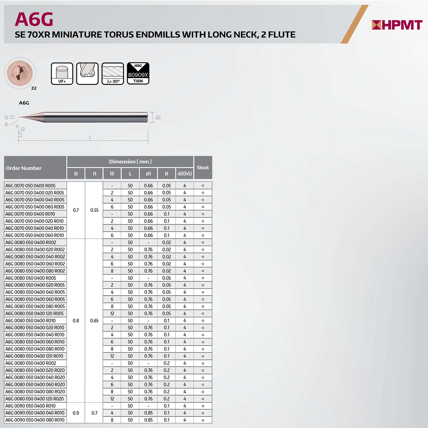 A6G 0600 075 0600 240 R030 Endmill