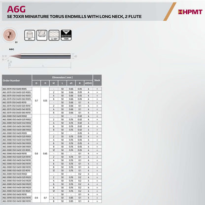 A6G 0600 075 0600 240 R030 Endmill
