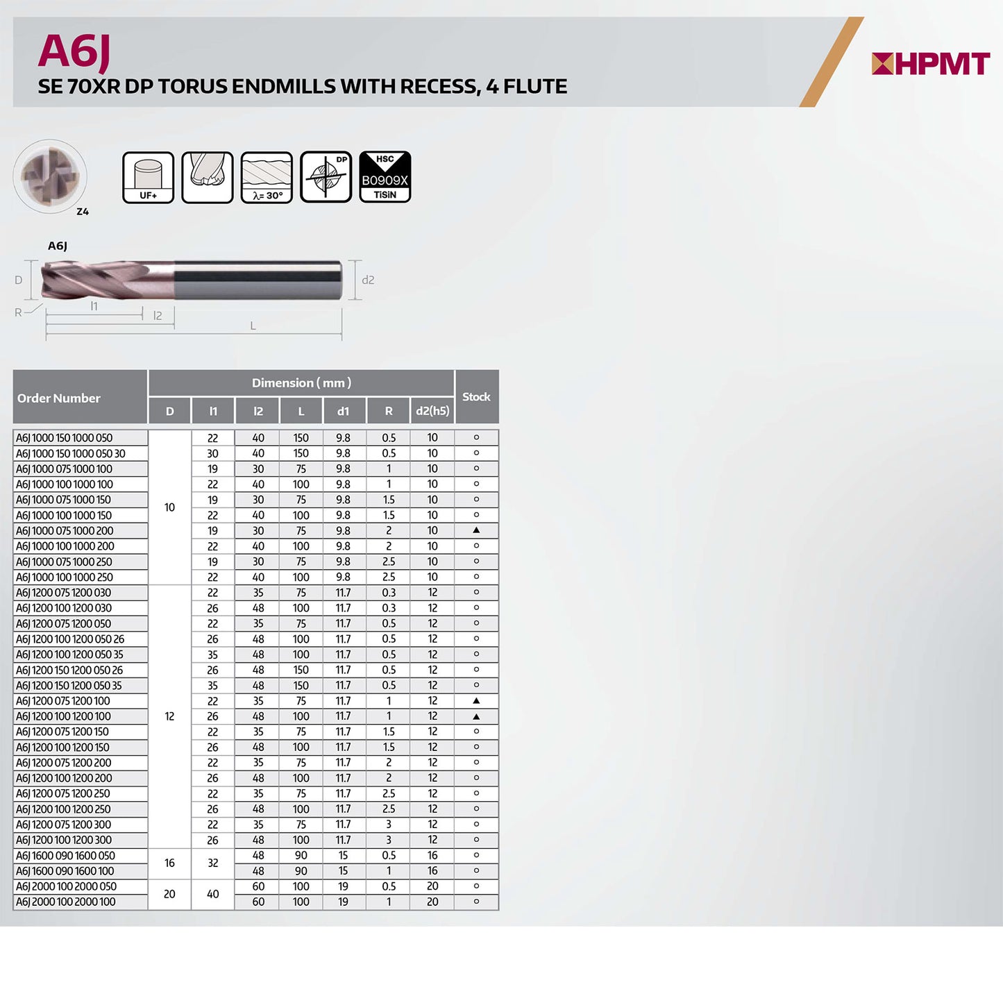 A6J 0100 050 0400 020 Endmill