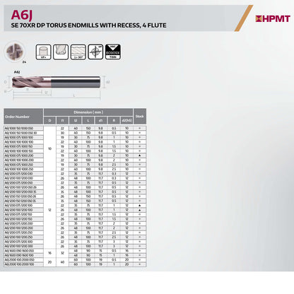 A6J 0100 050 0400 020 Endmill
