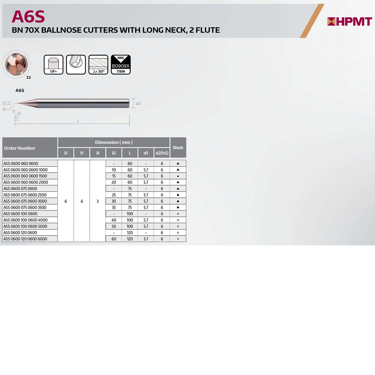 A6S 0010 050 0400 Endmill