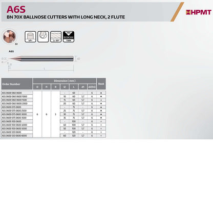 A6S 0010 050 0400 Endmill