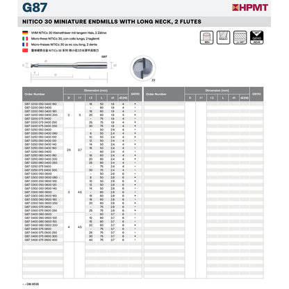G87 0020 050 0400 Endmill