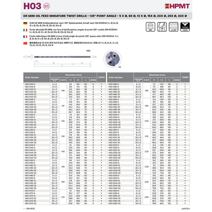 H03 0100 20 Drill