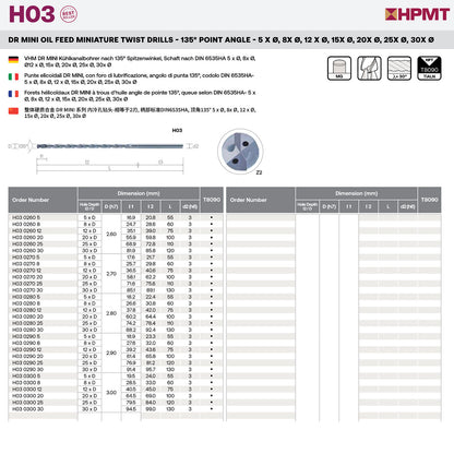 H03 0100 20 Drill