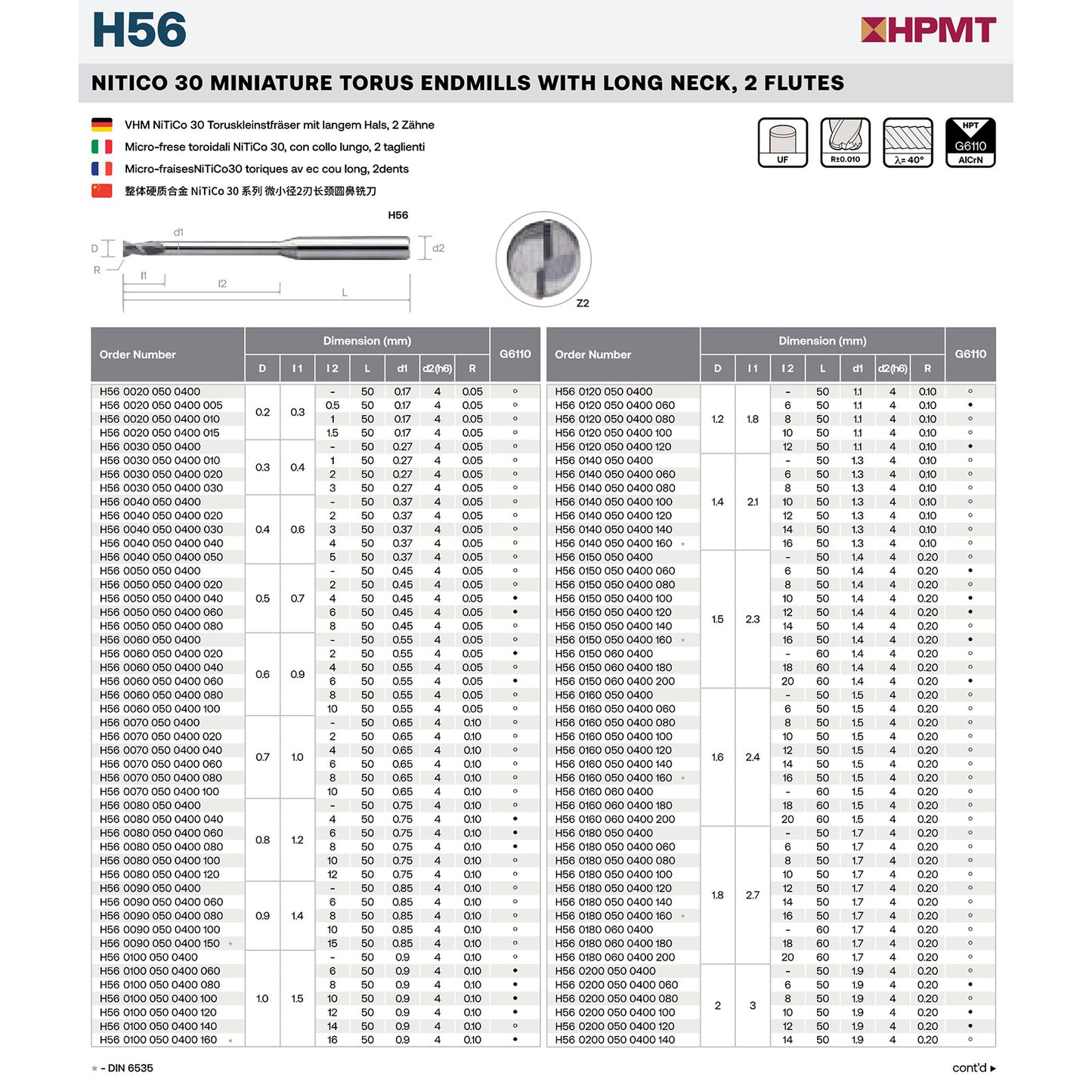H56 0020 050 0400 005 Endmill