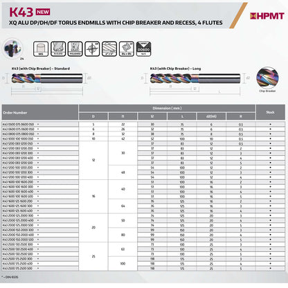 K43 0500 075 0600 050 Endmill