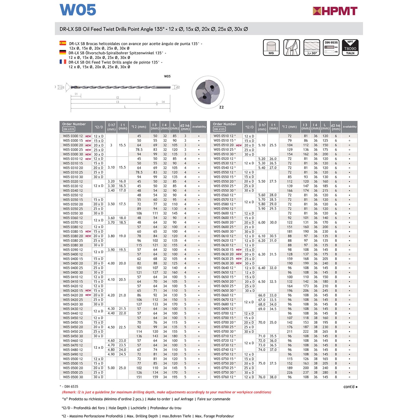 W05 0390 12 Drill