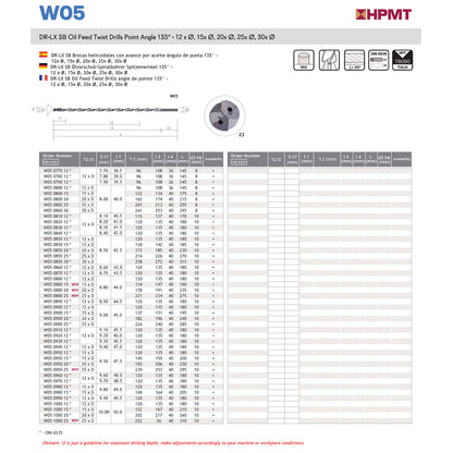 W05 0390 12 Drill