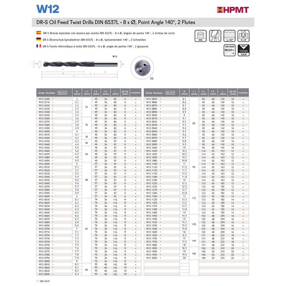 W12 0700 Drill
